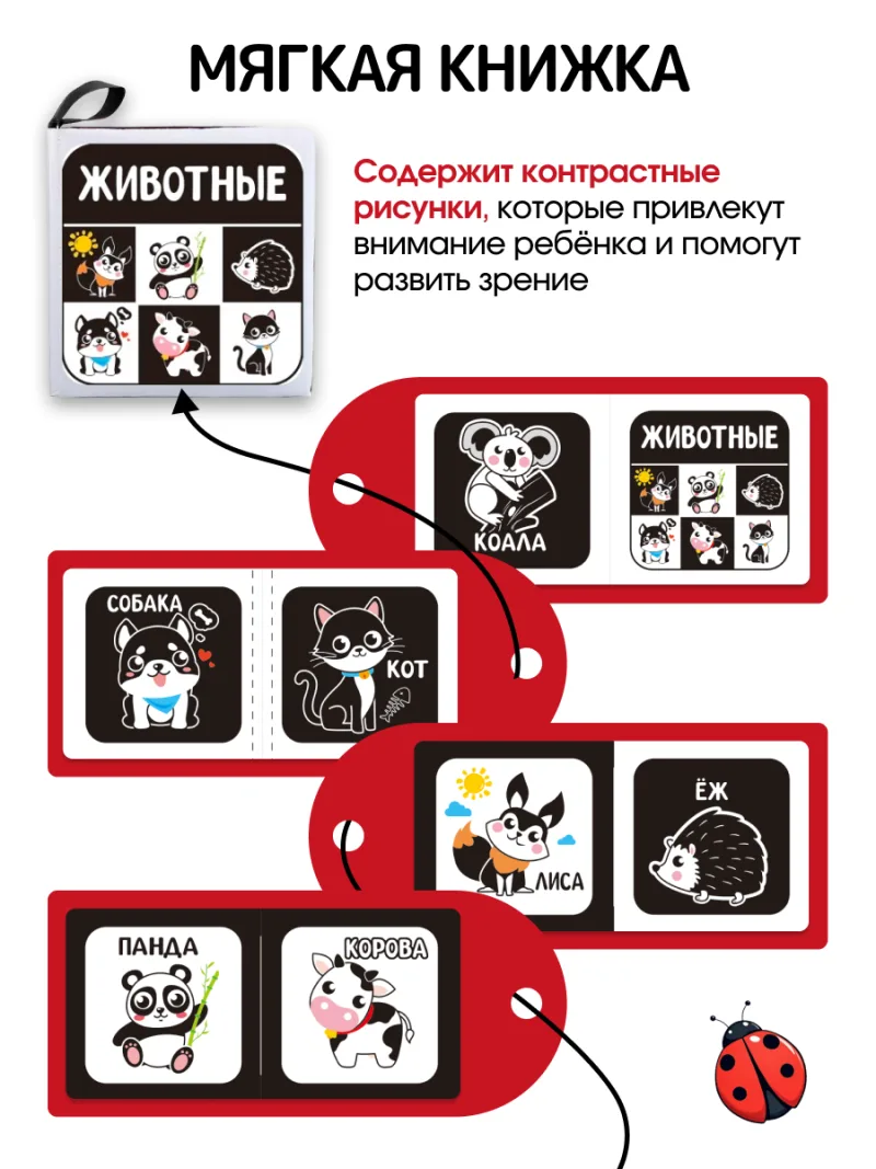 Чёрно-белый набор Монтессори 5 в 1 для новорожденных — фото 10